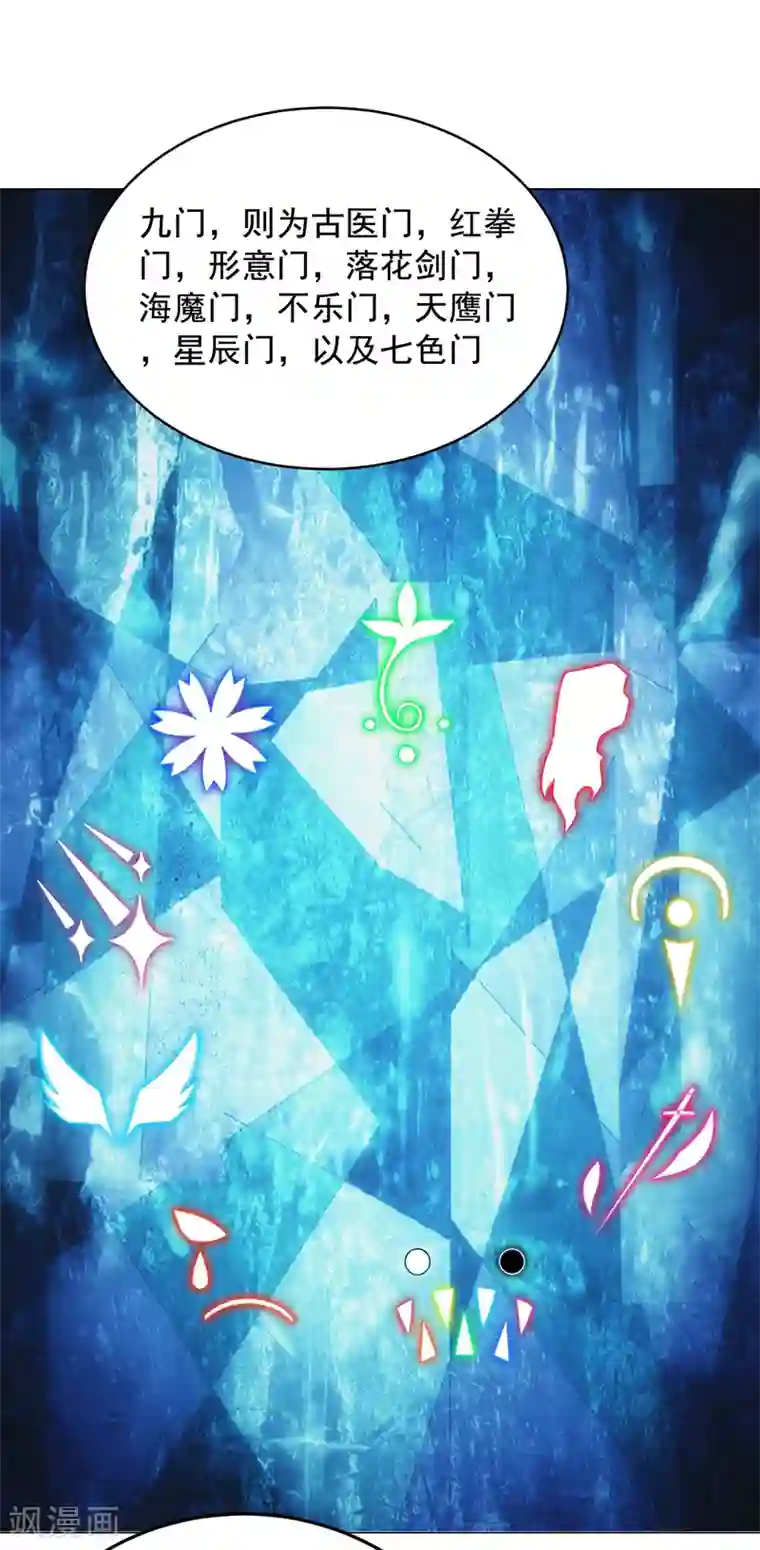 捡个校花做老婆第67话 真正的武者世界！