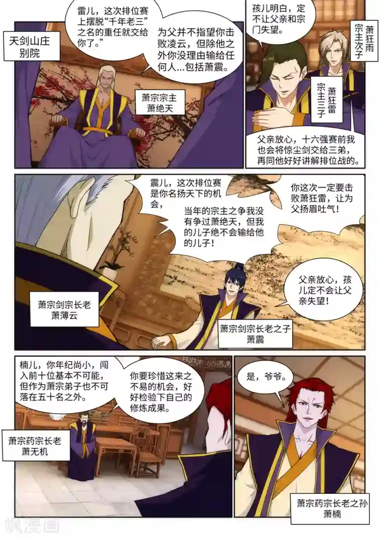 逆天邪神第133话 群英荟萃