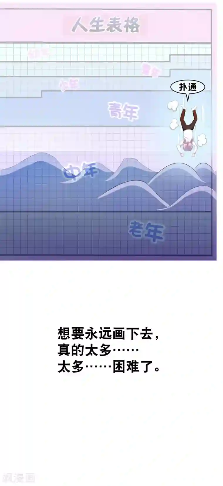 王道少年不可能谈恋爱你愿意为梦想付费吗