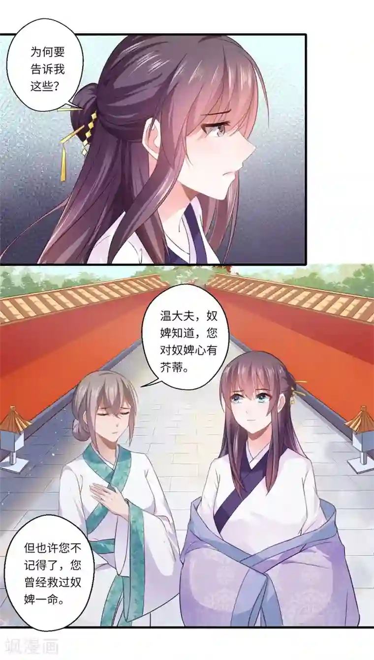 倾世医妃要休夫第110话 杨洛凡有孕？