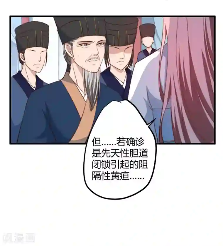 倾世医妃要休夫第14话 重新制定药方