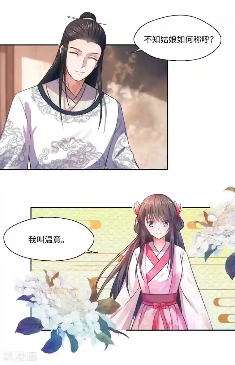 倾世医妃要休夫第28话 我叫温意