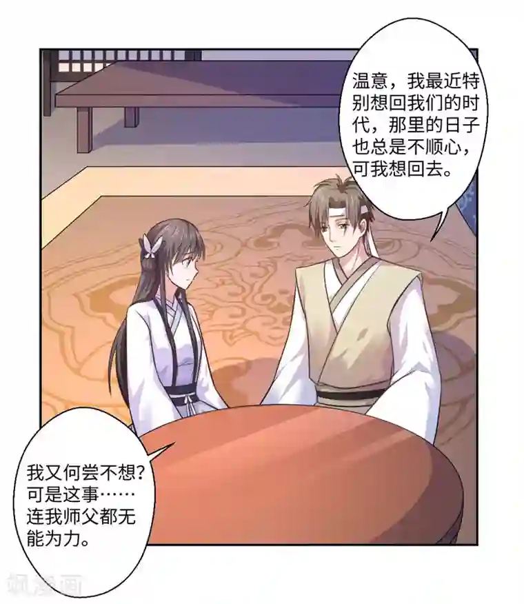 倾世医妃要休夫第32话 正确的穿越教程