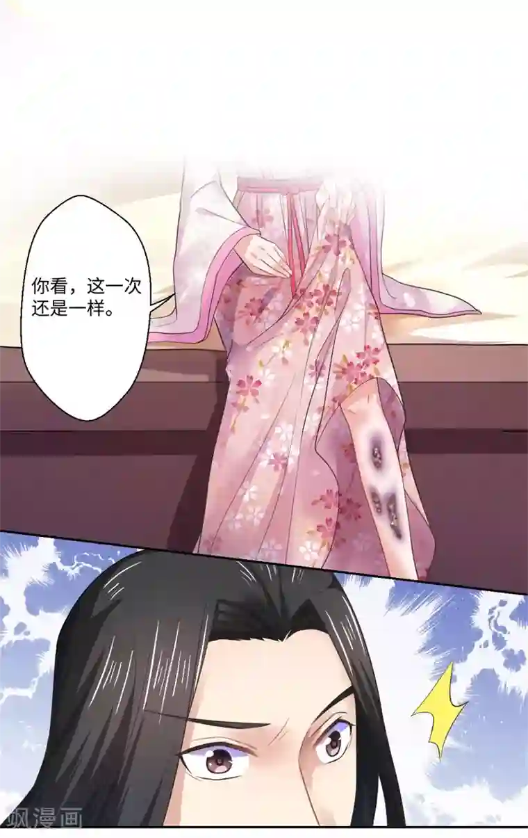 倾世医妃要休夫第37话 请吃下这把狗粮