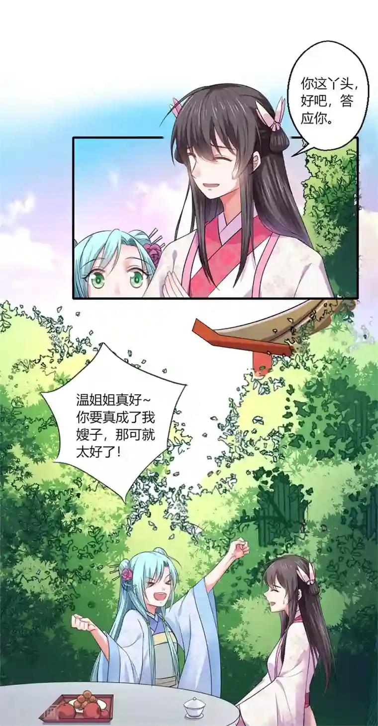 倾世医妃要休夫第44话 大限将至了吗