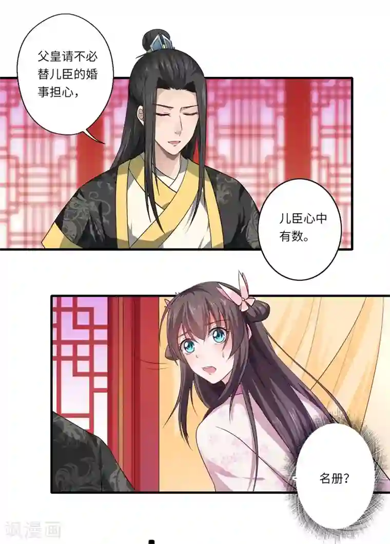 倾世医妃要休夫第49话 入宫为太后医治眼疾