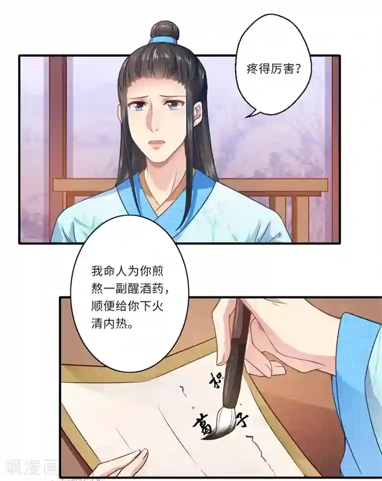 倾世医妃要休夫第60话 温意醒来