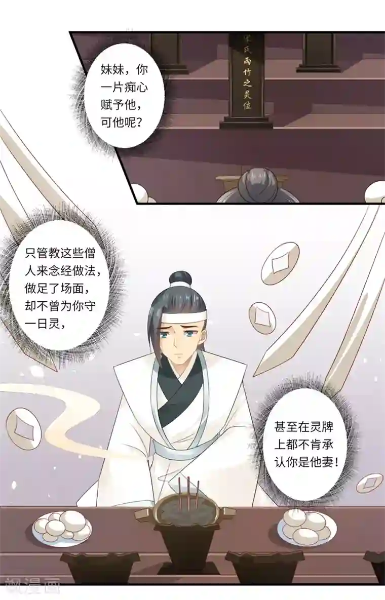 倾世医妃要休夫第86话 温意有难