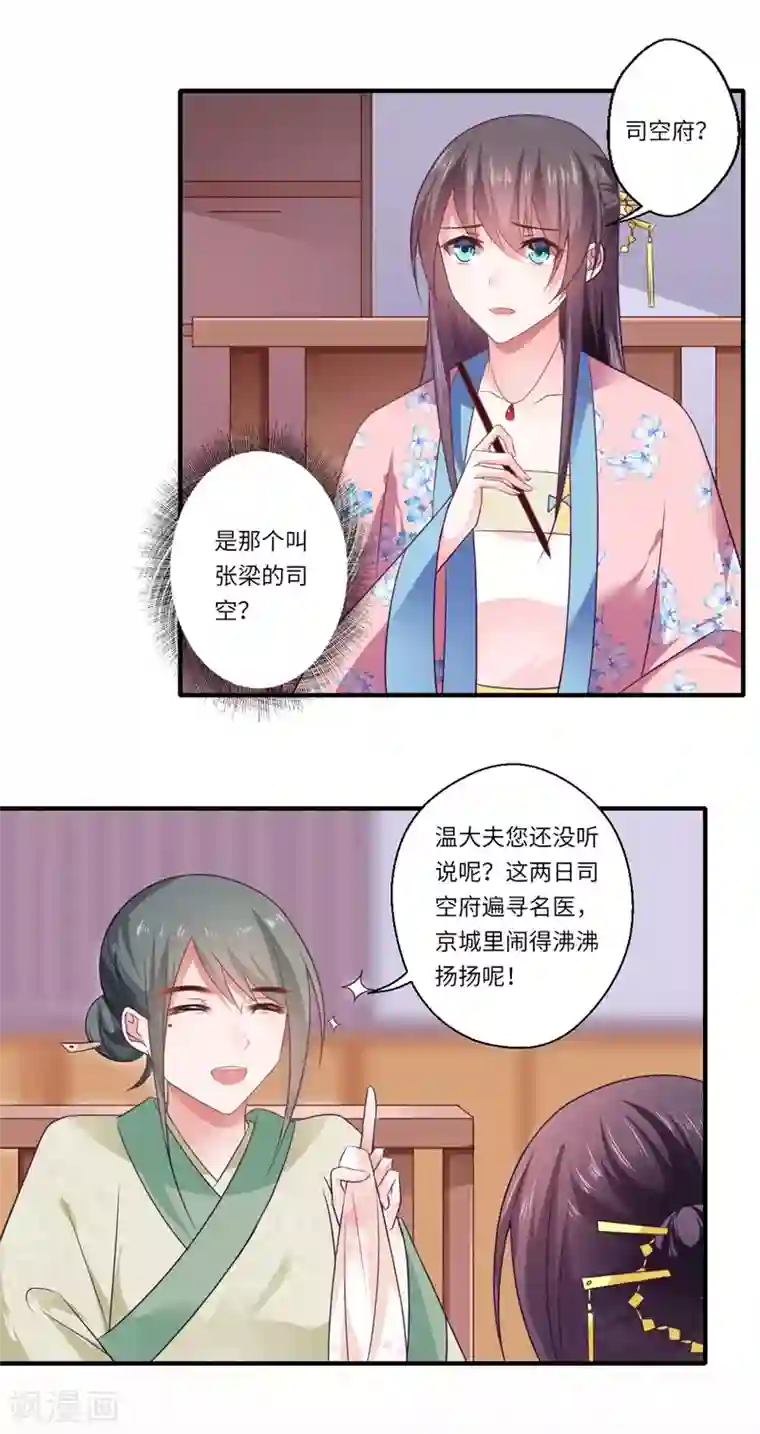倾世医妃要休夫第96话 重回医馆