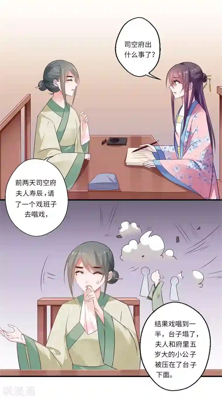 倾世医妃要休夫第96话 重回医馆