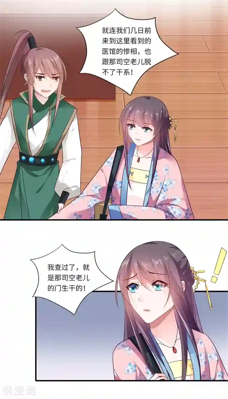 倾世医妃要休夫第96话 重回医馆