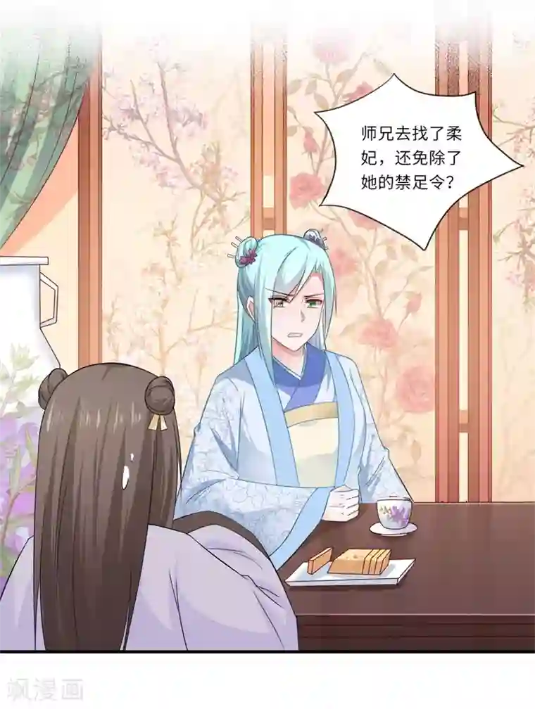 倾世医妃要休夫第104话 偷偷关心