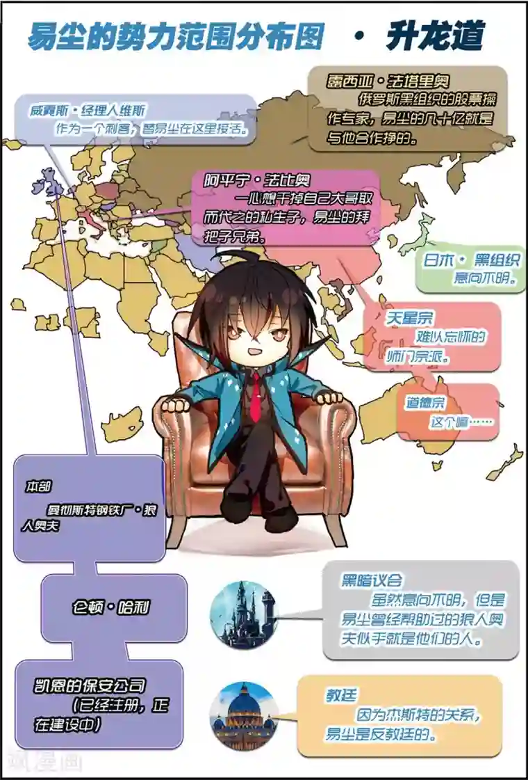 升龙道第43话 噩梦之夜一