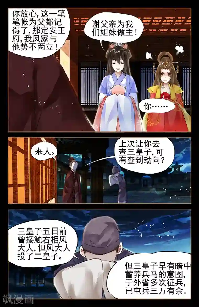 神医嫡女第45话 夺嫡之战