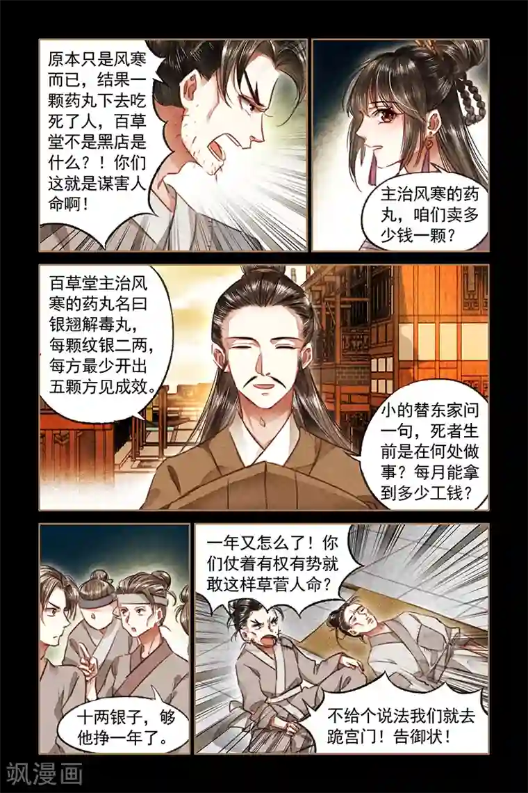 神医嫡女第74话 刁民到访