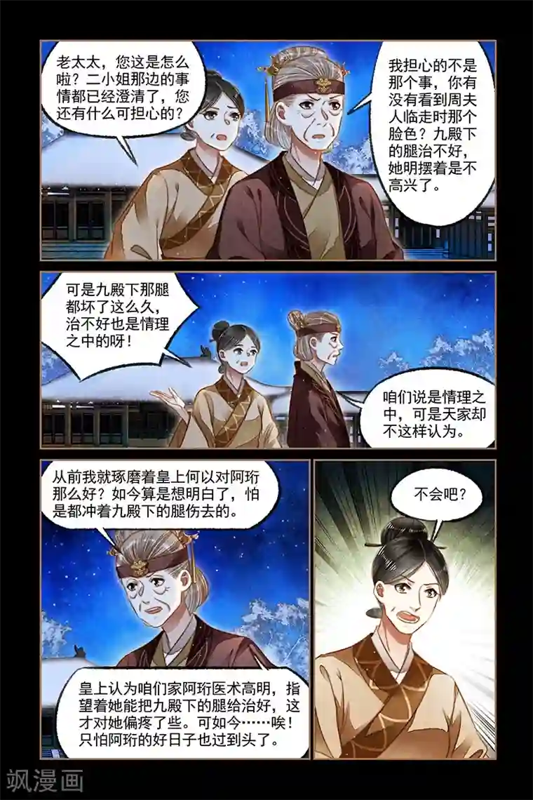 神医嫡女第123话 求娶沉鱼