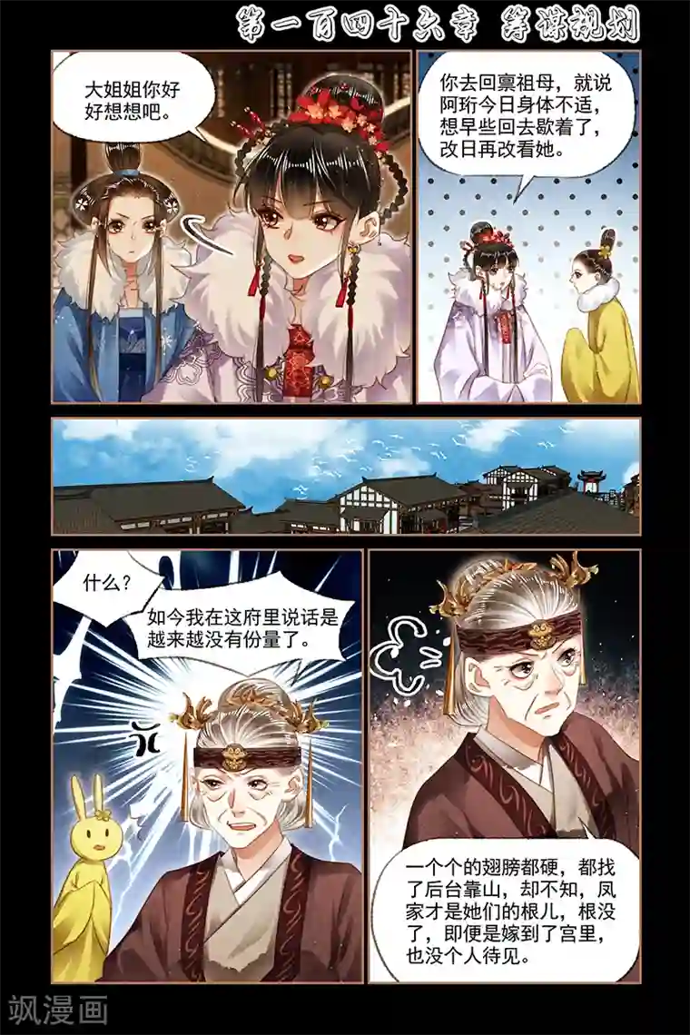 神医嫡女第146话 筹谋规划