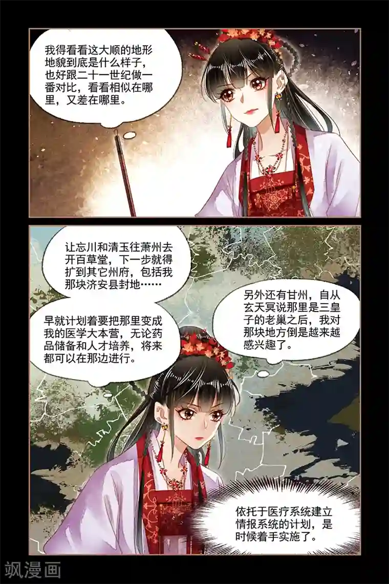 神医嫡女第146话 筹谋规划