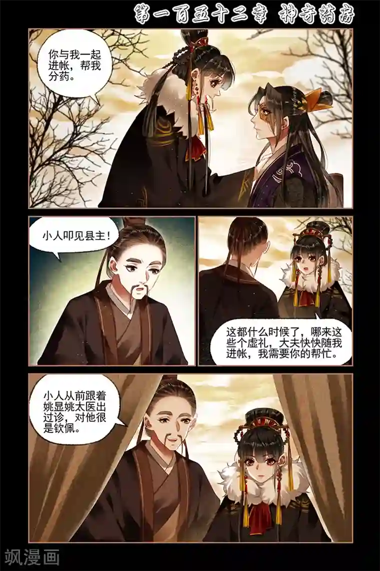 神医嫡女第152话 神奇药房