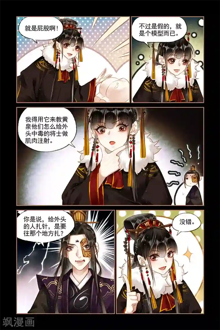神医嫡女第152话 神奇药房