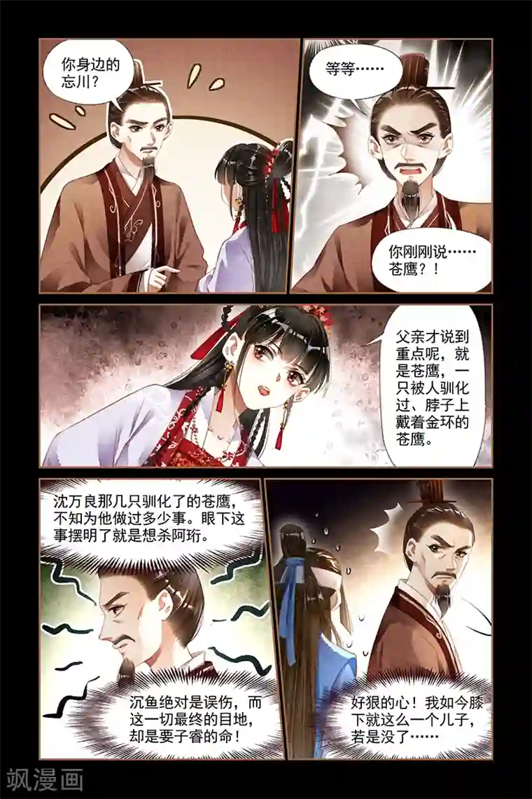 神医嫡女第181话 阴谋败漏
