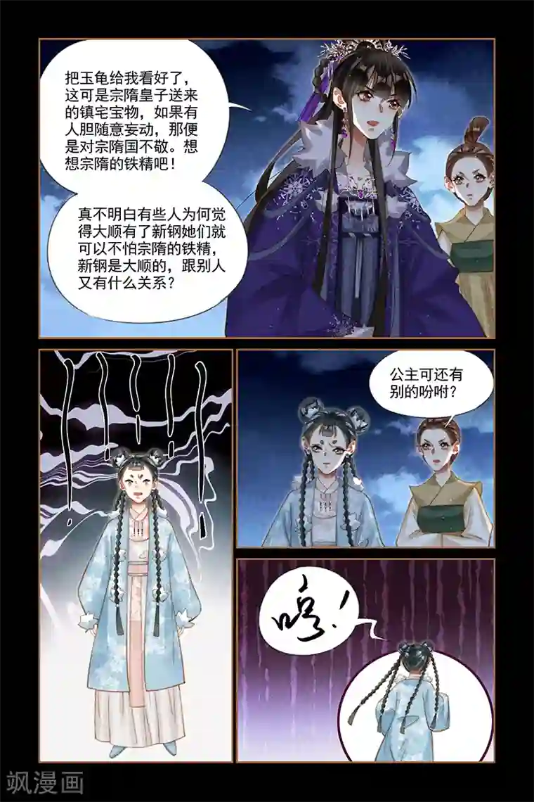 神医嫡女第231话 恍如隔世