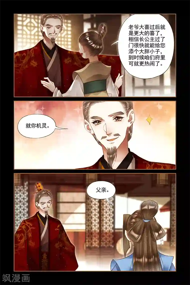 神医嫡女第246话 喜袍上身