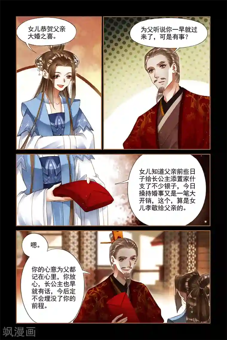 神医嫡女第246话 喜袍上身