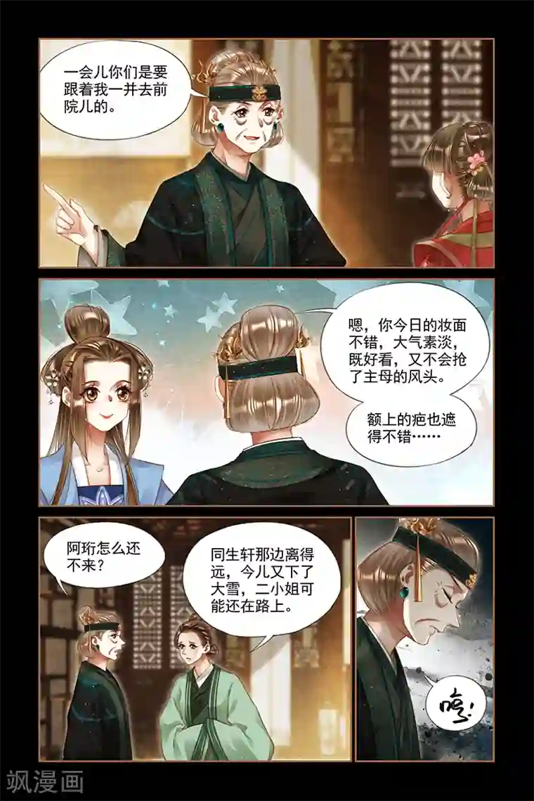 神医嫡女第246话 喜袍上身
