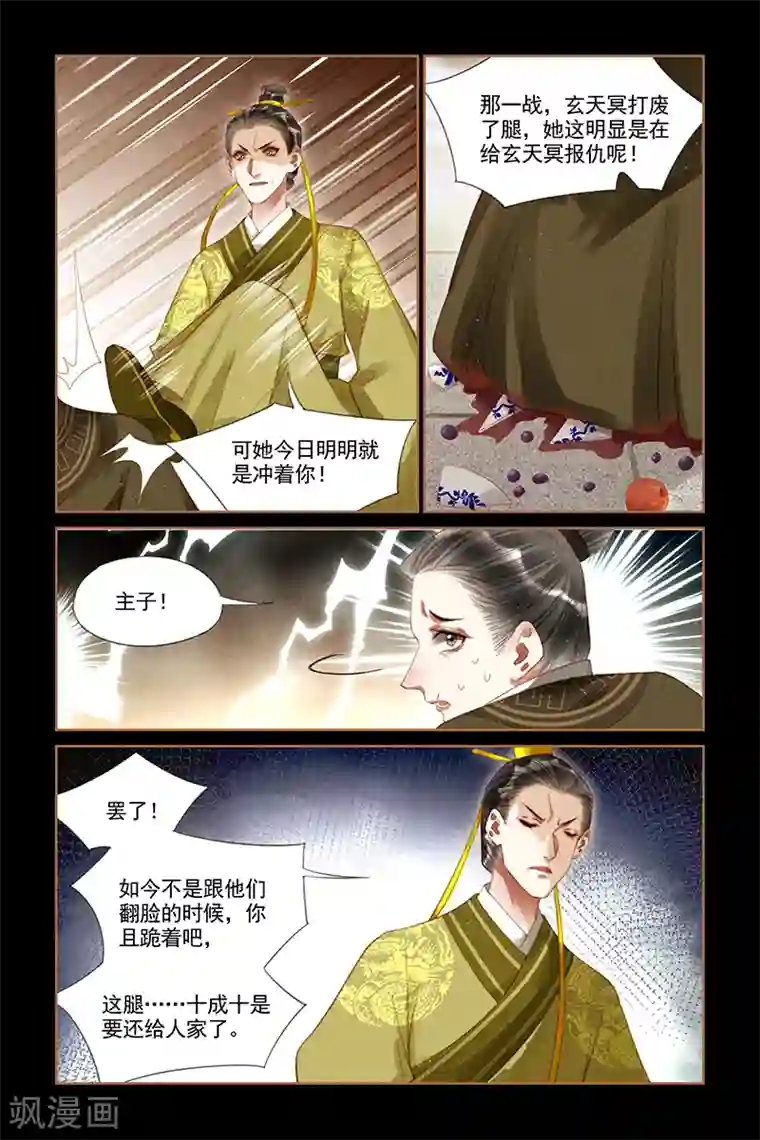 神医嫡女第252话 当头一棒