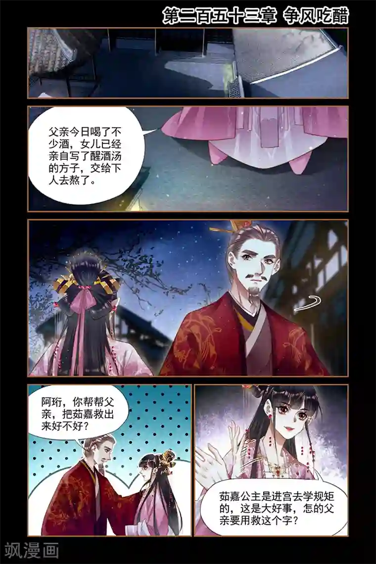 神医嫡女第253话 争风吃醋