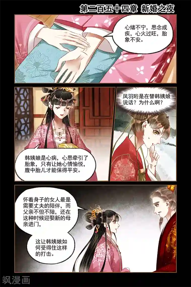 神医嫡女第254话 新婚之夜