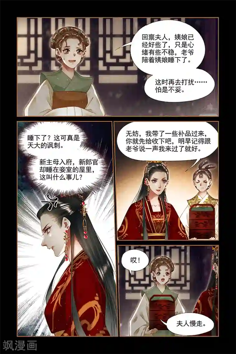 神医嫡女第254话 新婚之夜