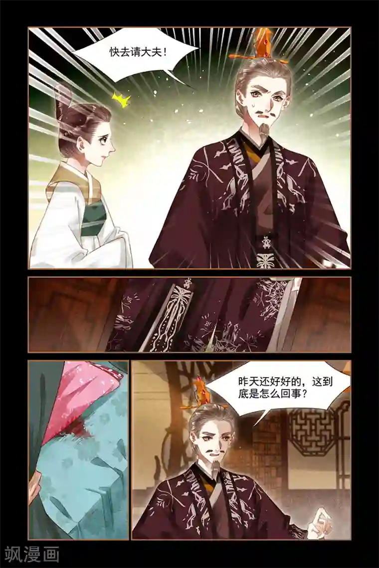 神医嫡女第259话 胎儿难保