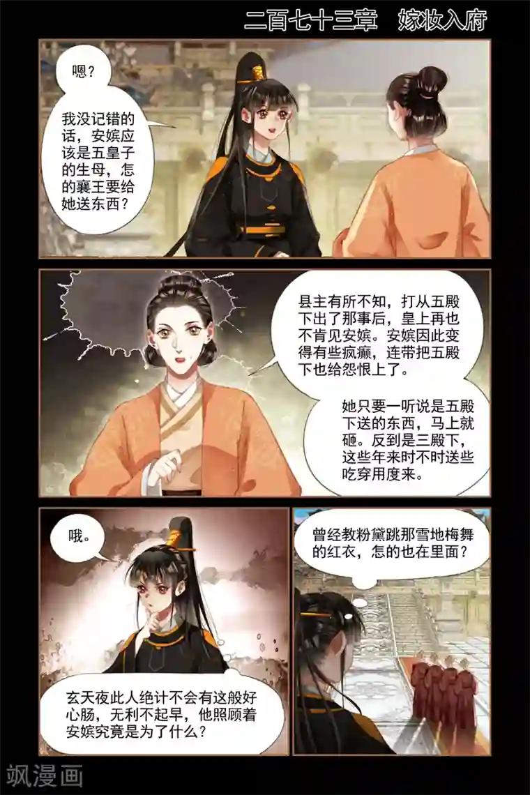 神医嫡女第273话 嫁妆入府