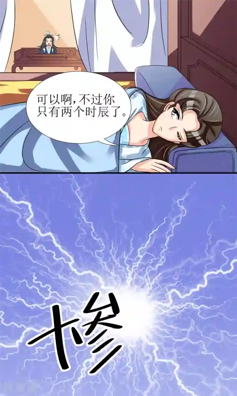 我的野蛮王妃第3话 带刺王妃可远观而不可亵玩？