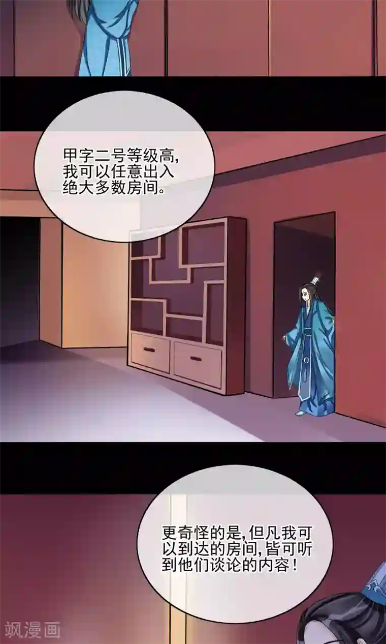 我的野蛮王妃第29话 监视