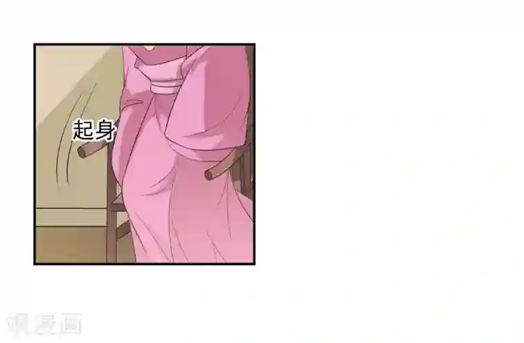 我的野蛮王妃第51话 条件