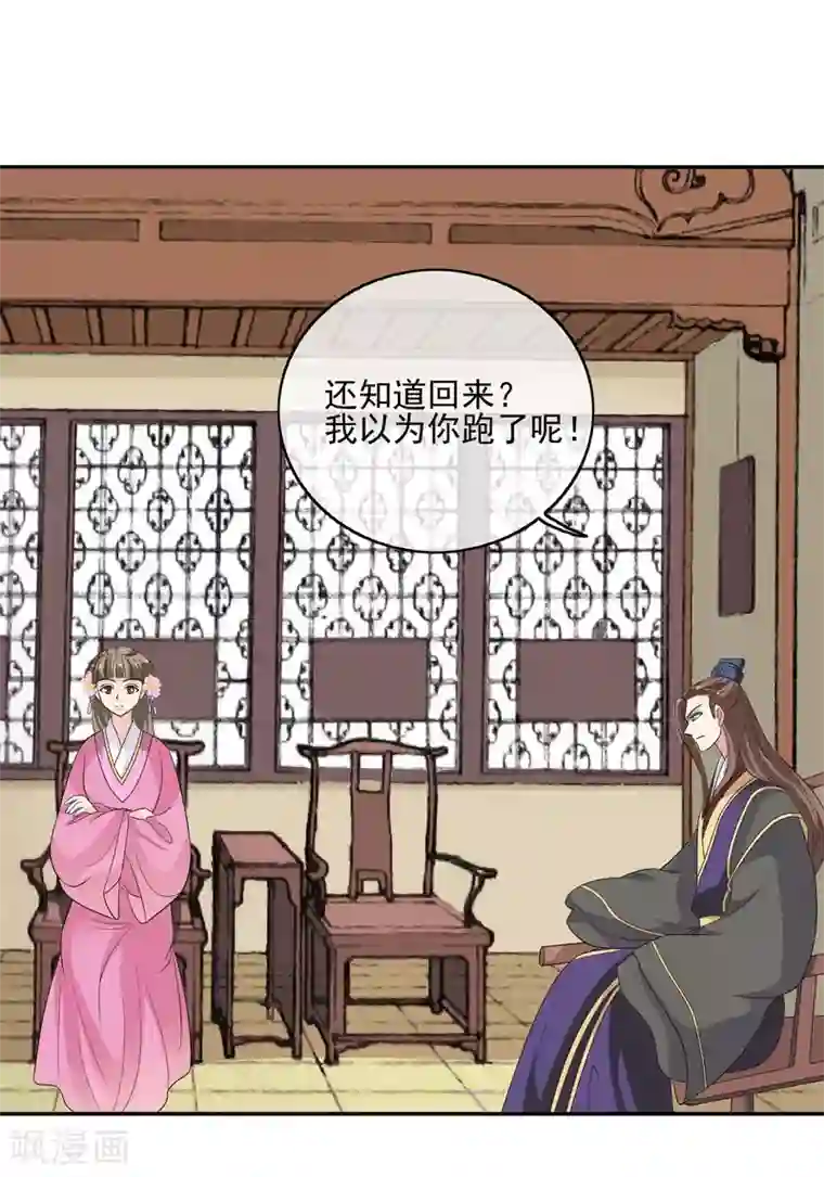 我的野蛮王妃第51话 条件