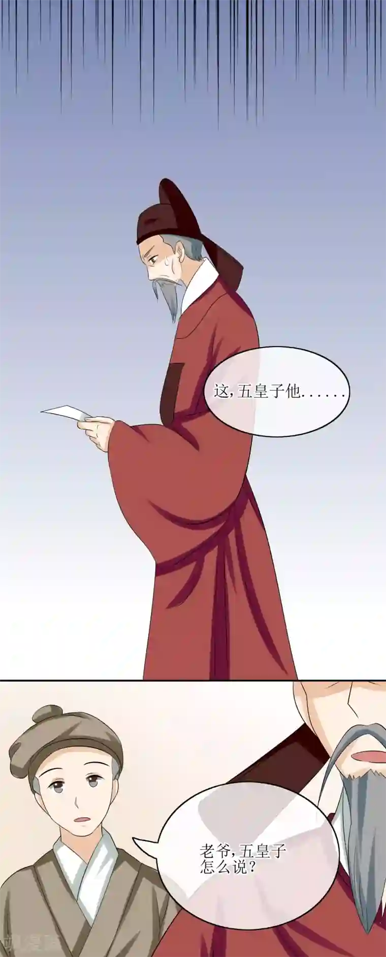 我的野蛮王妃第71话 疑心