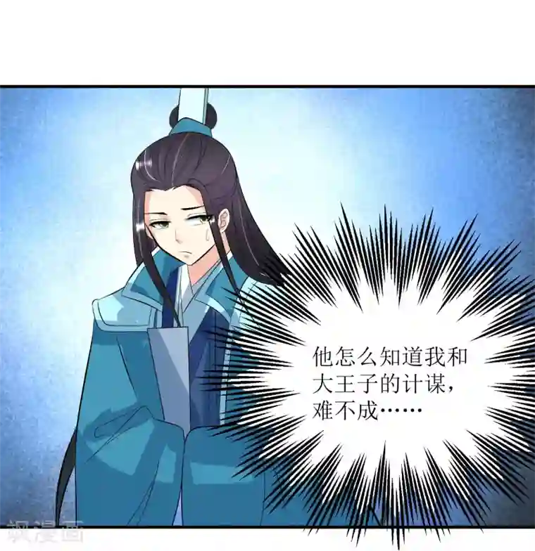 我的野蛮王妃第93话 王府捉鬼