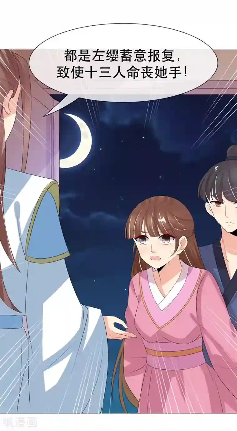 我的野蛮王妃第98话 搜身1