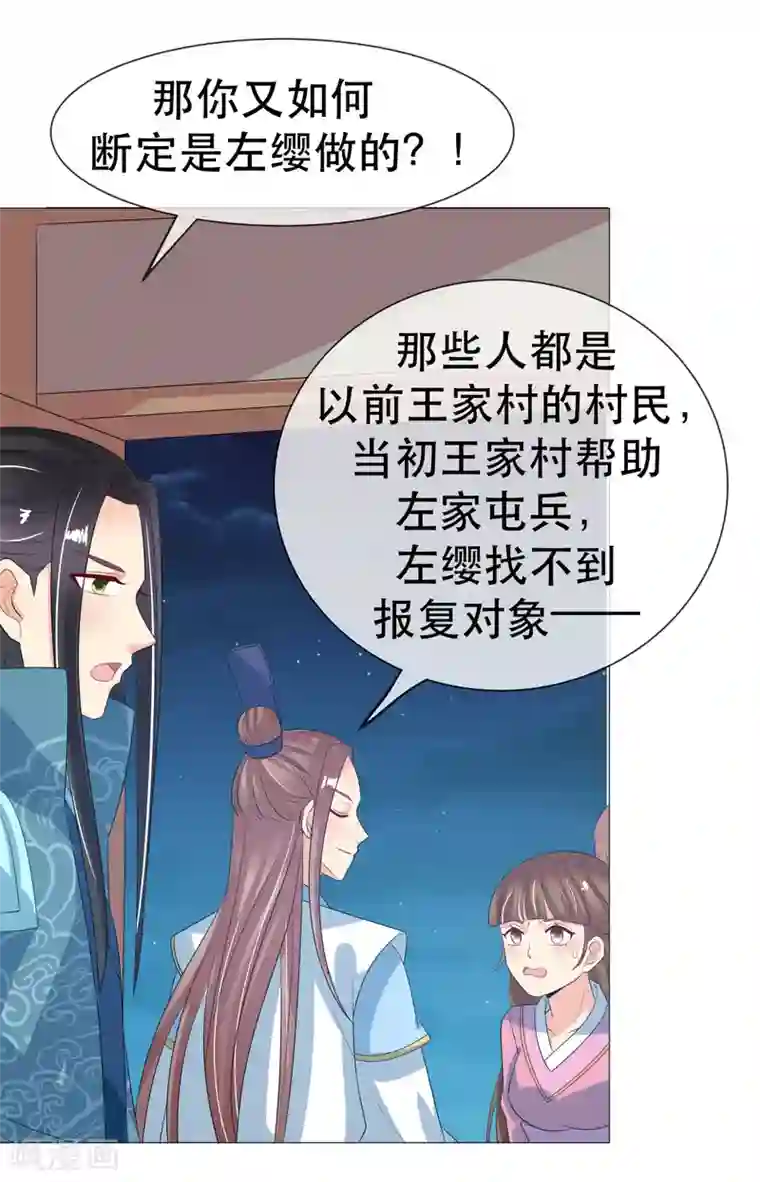 我的野蛮王妃第98话 搜身1