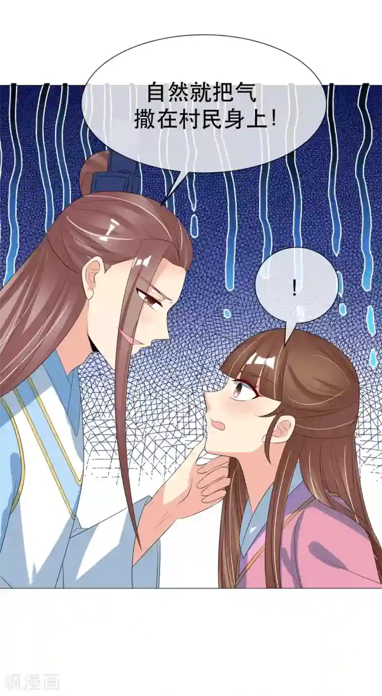 我的野蛮王妃第98话 搜身1