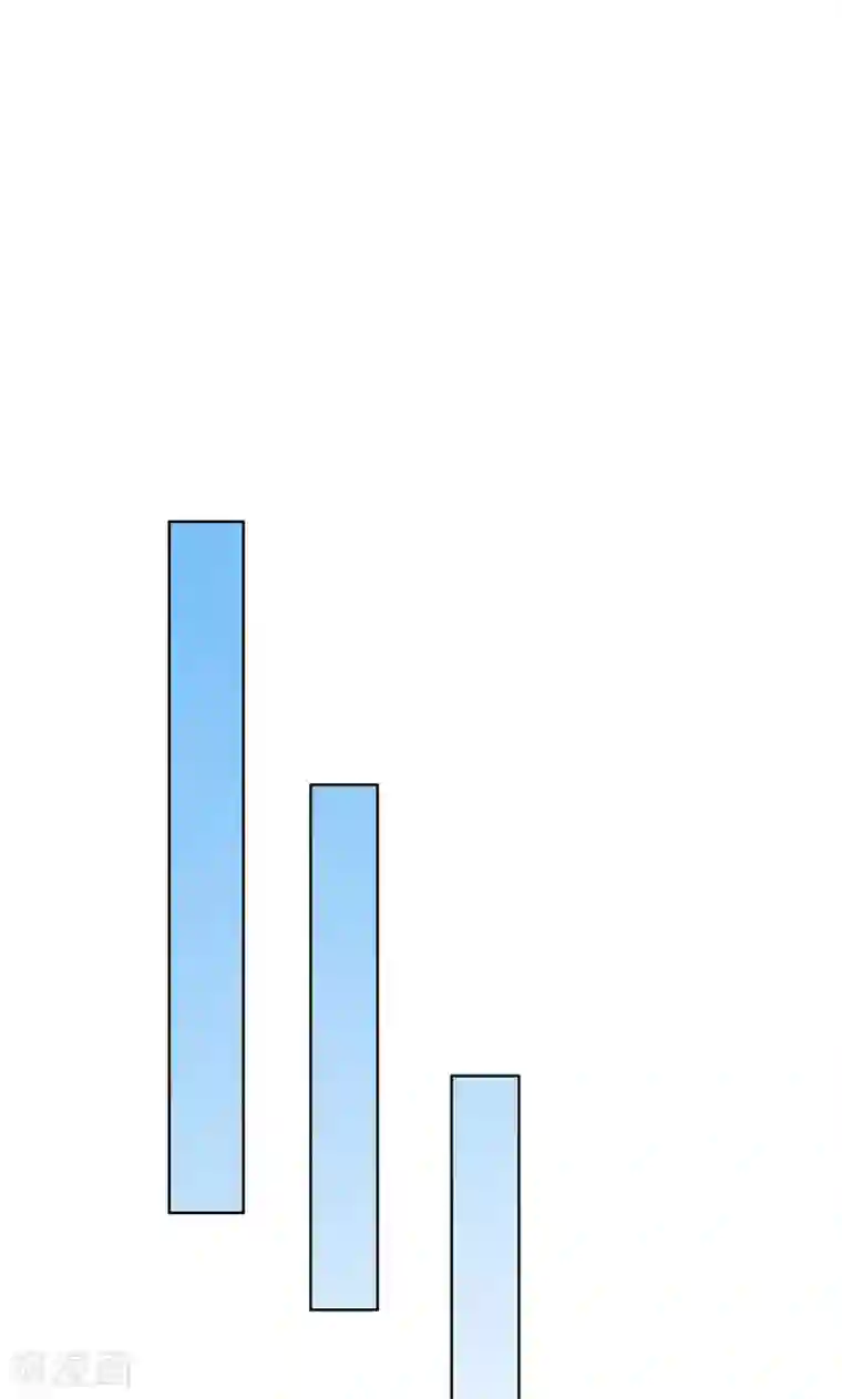 亲爱的你不乖第34话 无法辩解的偏见