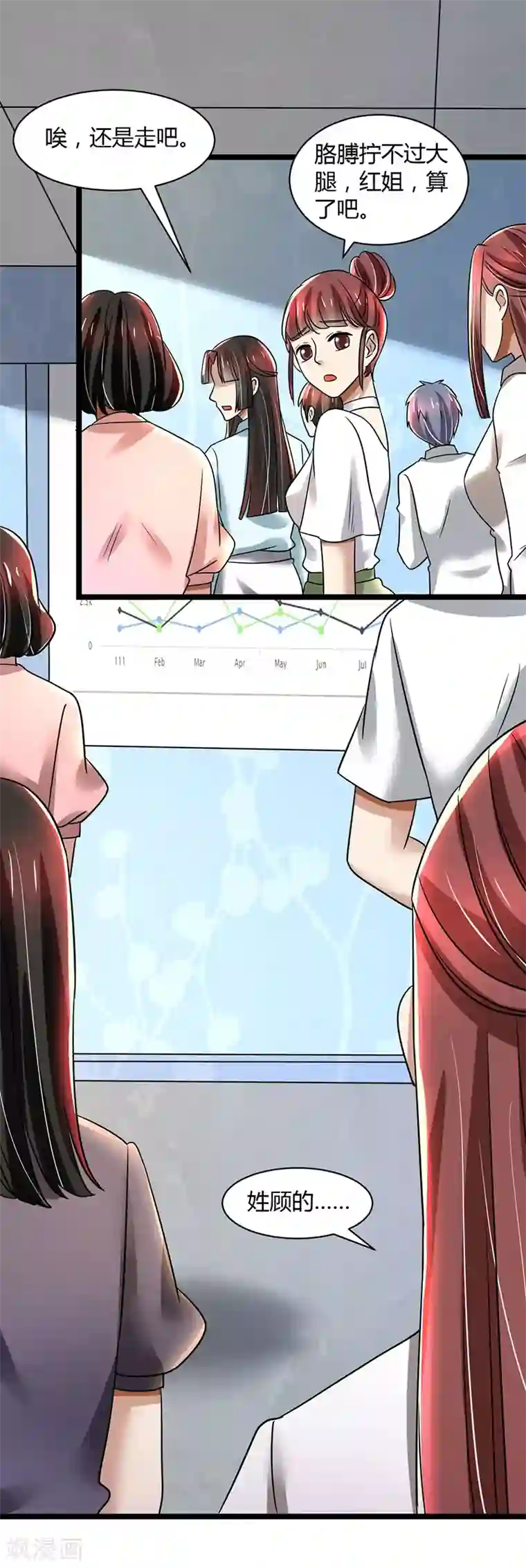 亲爱的你不乖第85话 团队带的不错嘛