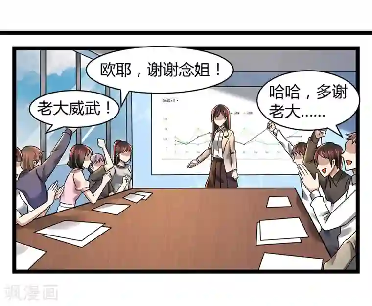 亲爱的你不乖第85话 团队带的不错嘛