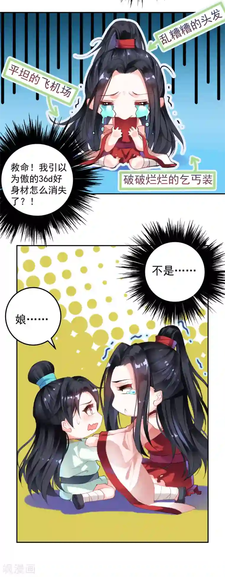 王爷，你的马甲掉了第1话 穿越成孩子他娘？