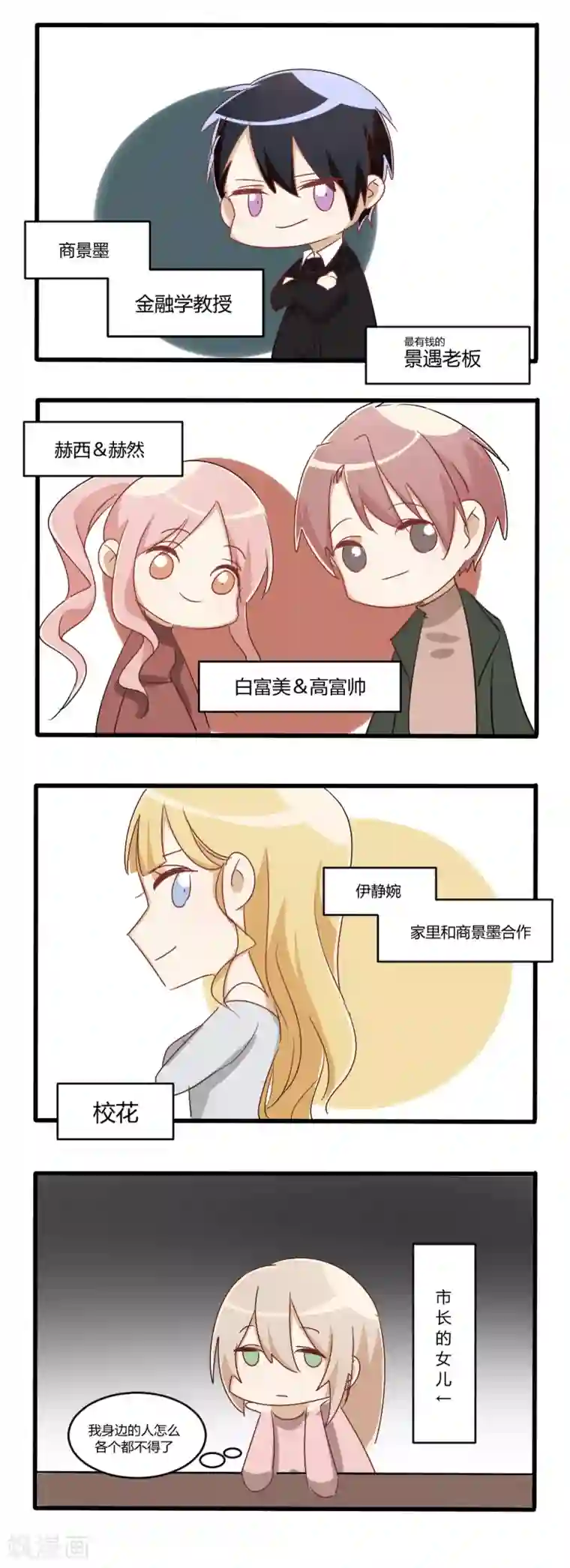 总裁教授跟我走番外1 四格漫画第二弹