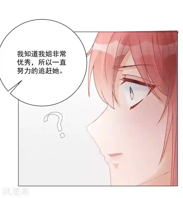 重生巨星第12话 以后，只为自己而活